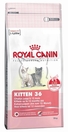 Royal Canin Kitten 36 /за котки от 4 до 12 месеца/ - 0.4 кг